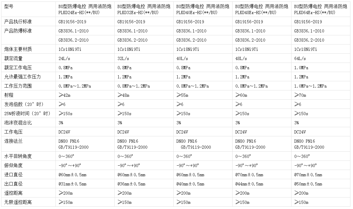 企业微信截图_20200901083057.png