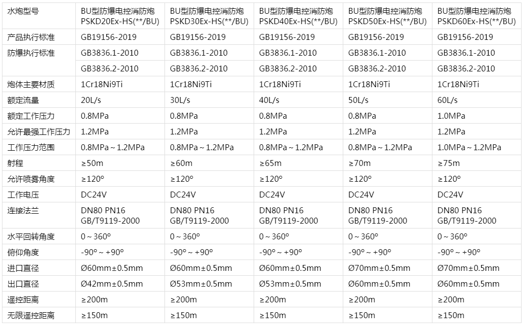 企业微信截图_20200901091040.png